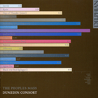 Dunedin Consort : The Peoples Mass : 1 CD : 